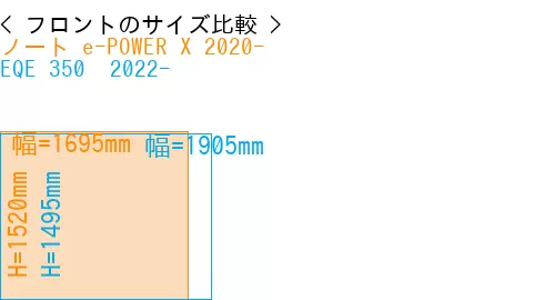 #ノート e-POWER X 2020- + EQE 350+ 2022-